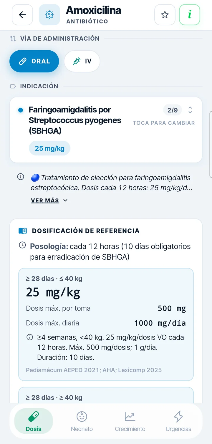 Ficha de amoxicilina en Pediatrum con dosis de referencia de 25 mg/kg y dosis máximas